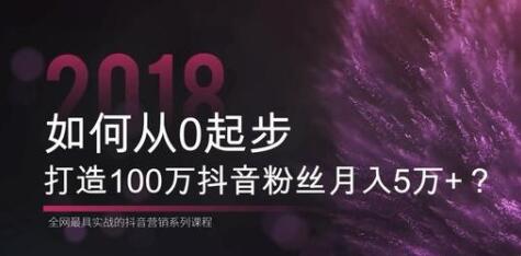 What are the conditions for posting long videos on Douyin? How to post long videos on Douyin? | ston